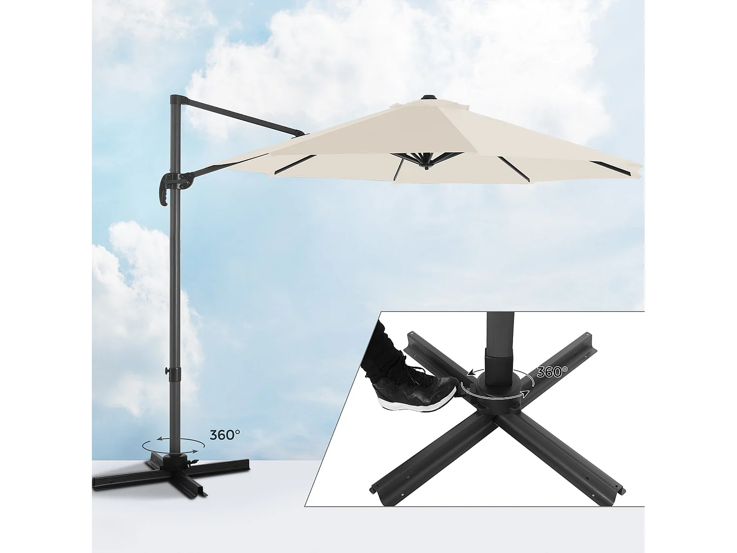 Sonnenschirm Chicago