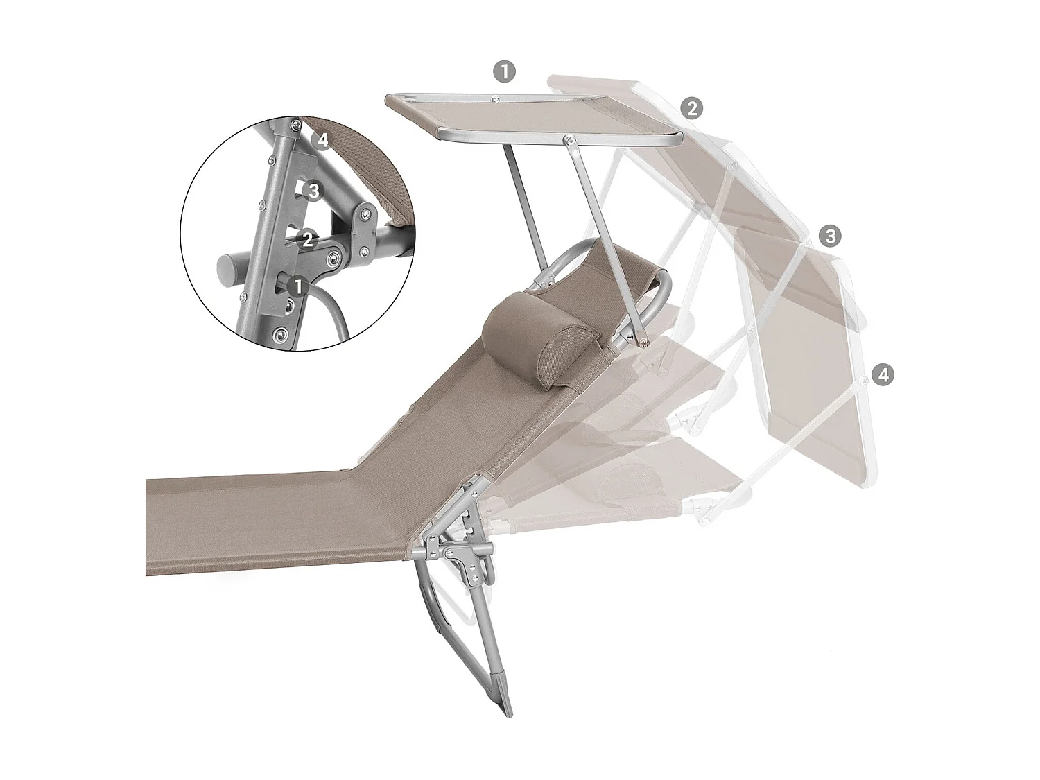 Sonnenliege Gartenliege