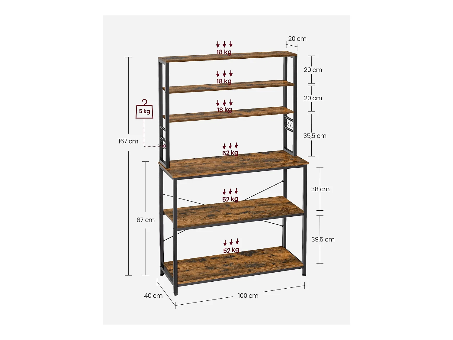Küchenregal Vardannapet