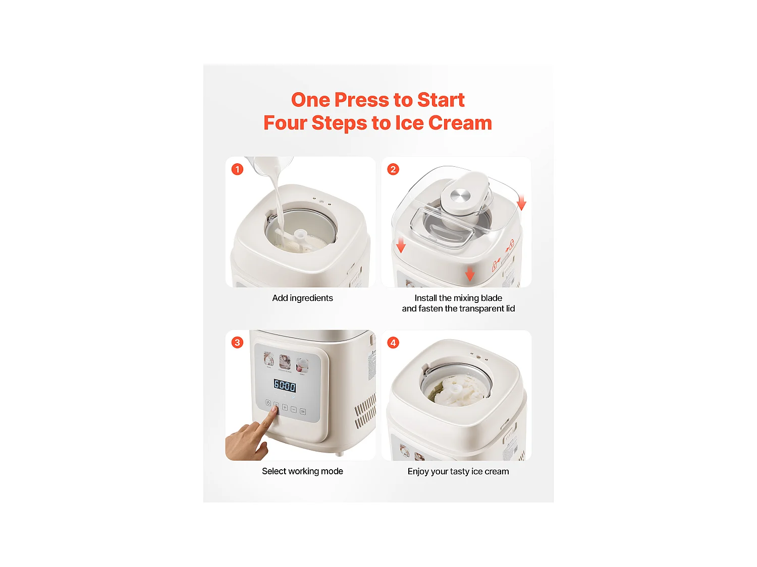 Eismaschine SucceBuy Automatisch Vertikal, Eisturbine für Sorbet Gefrorener Joghurt mit Integriertem Kompressor, Elektrische Eismaschine ohne Vorgefrieren