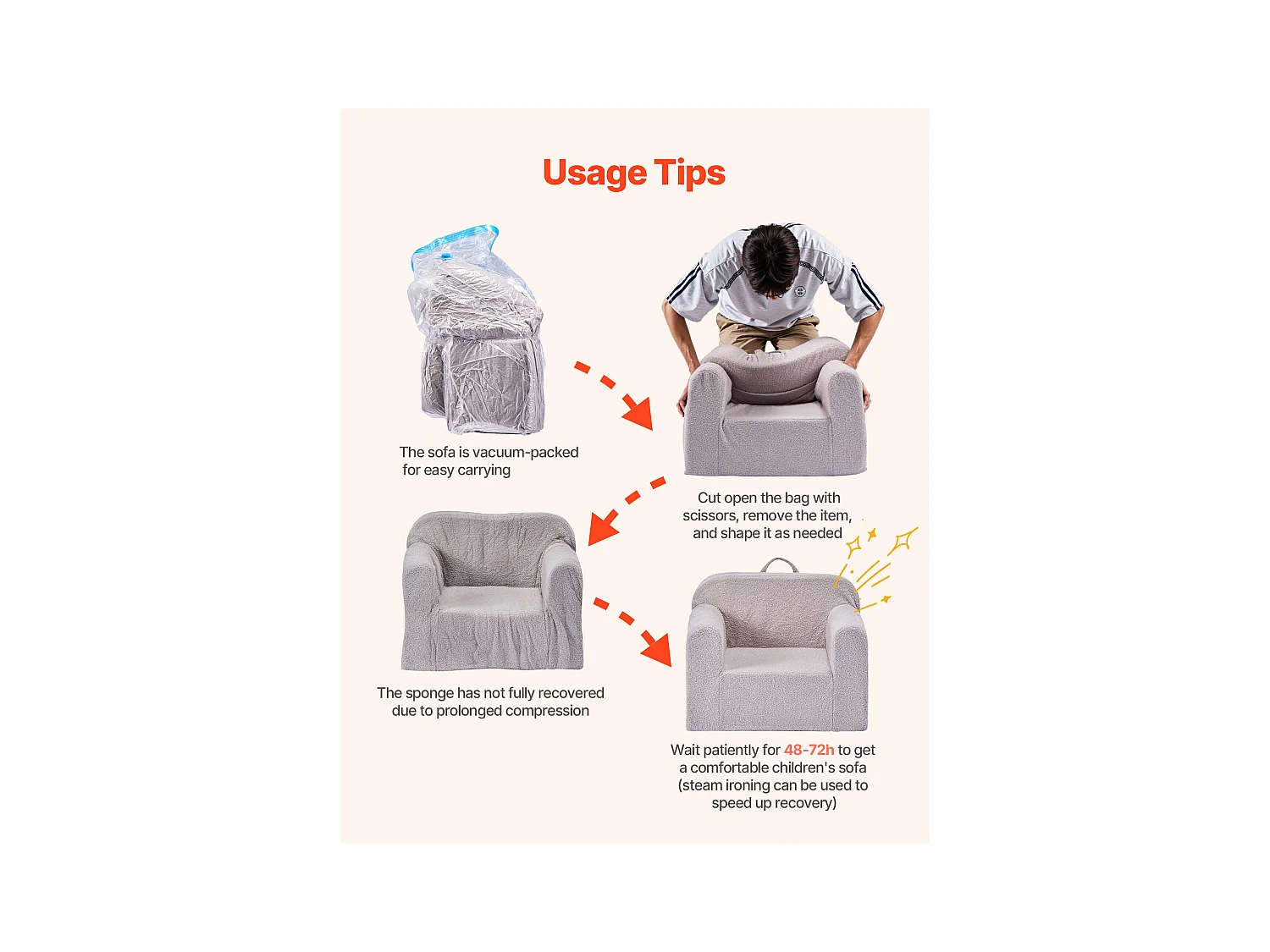 Fauteuil SucceBuy pour Enfants Confortable, Chaise Enfant en Mousse avec Accoudoirs et Poignée, Sofa Tout-petits Amovible, en Éponge 28D et Peluche