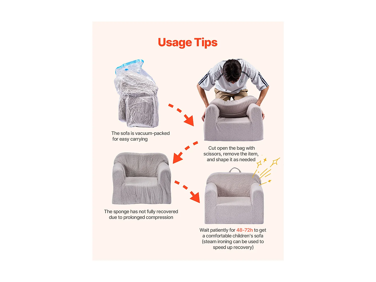 Fotel SucceBuy dla Dzieci Wygodny, Dziecięce Krzesło z Pianki z Podłokietnikami i Rączką, Sofa dla Maluchów Wyjmowana, z Gąbki 28D i Pluszu