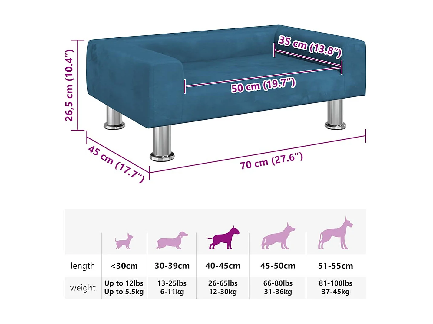 Lit pour chien bleu 70x45x26,5 cm velours