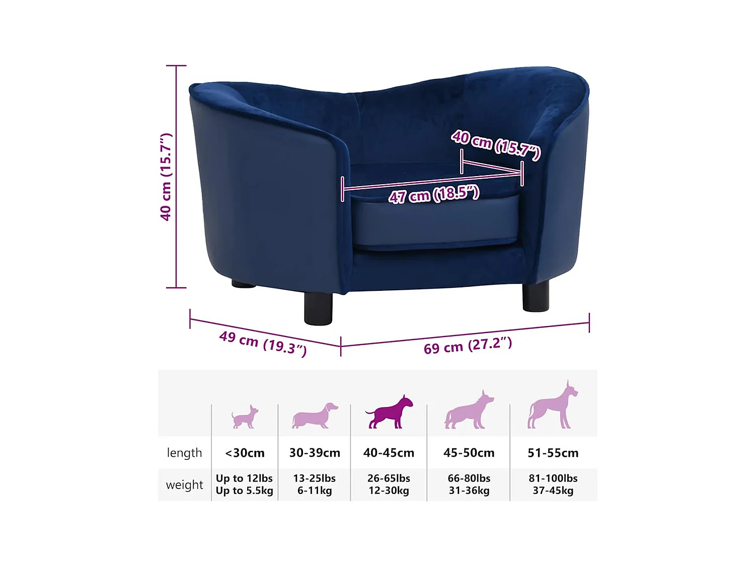 Canapé pour chien Bleu 69x49x40 cm Peluche et similicuir