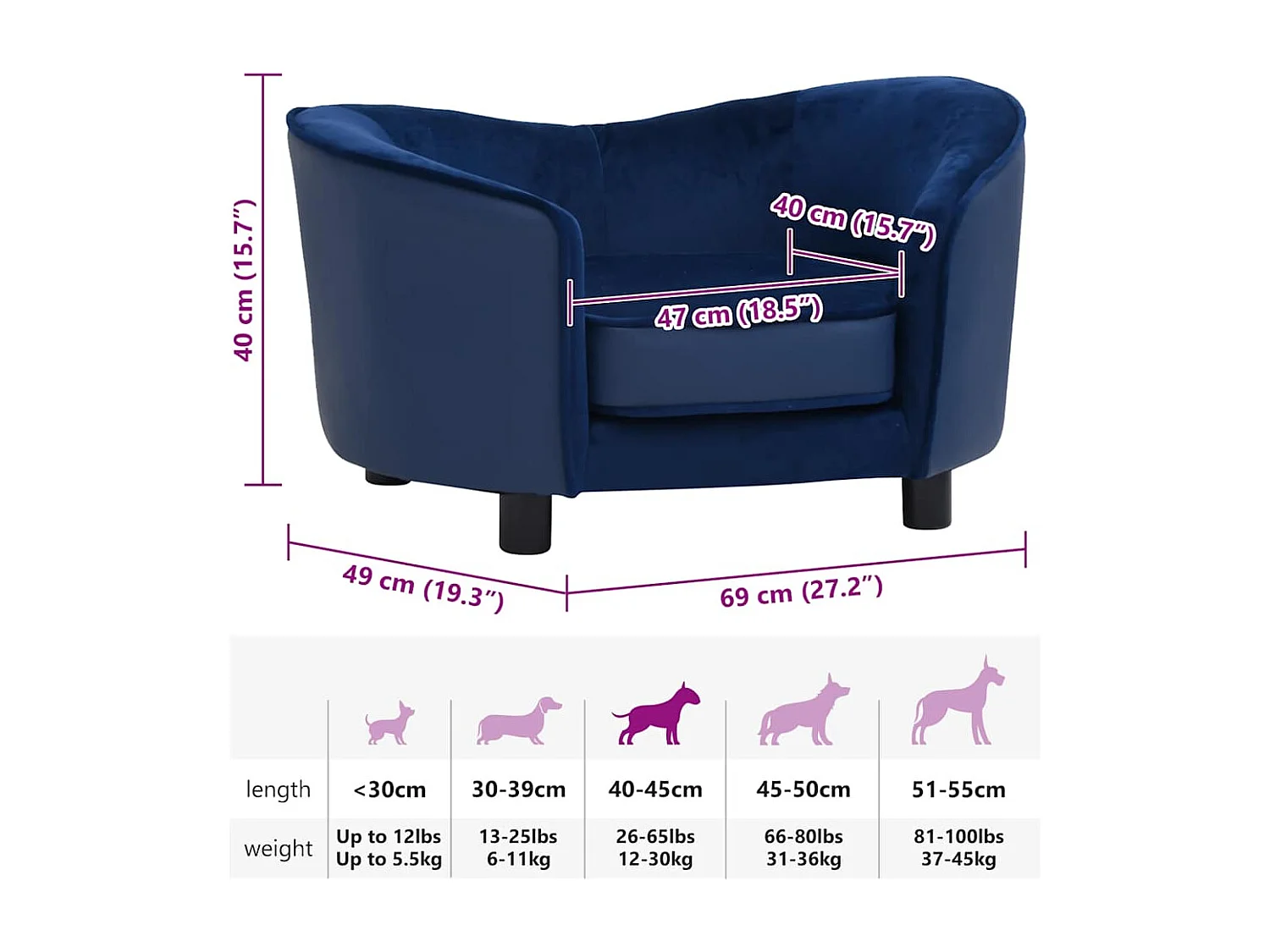 Hondenbank 69x49x40 cm pluche en kunstleer blauw