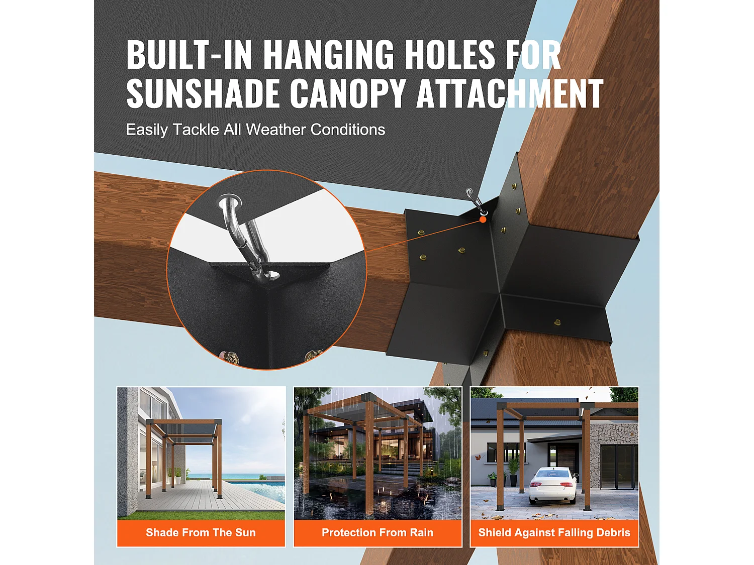 Kit de Supports de Pergola SucceBuy 15.24x15.24 cm 4 Voies Intérieures 14.2x14.2 cm 2 Pièces