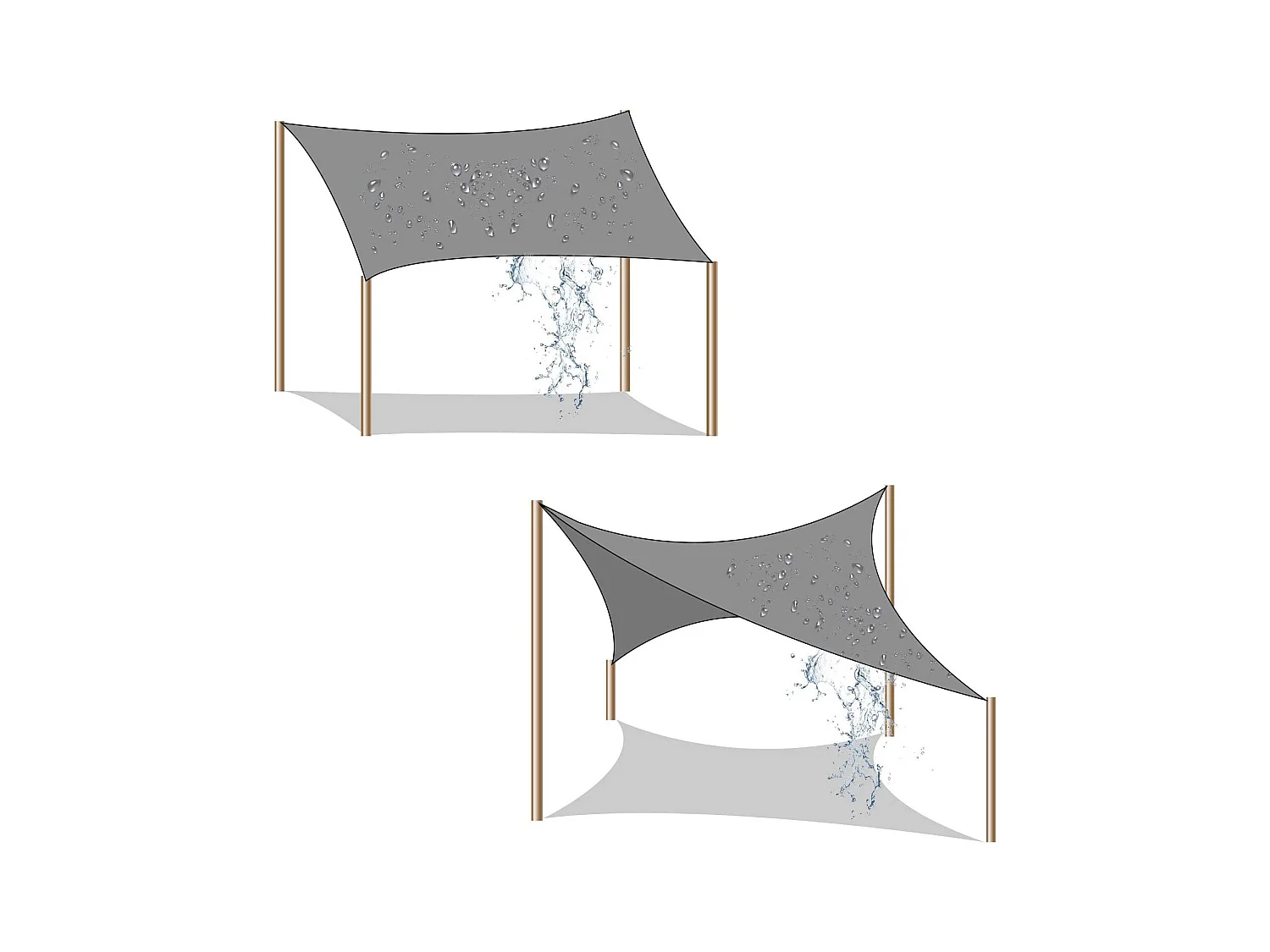 Sonnensegel Winnipeg