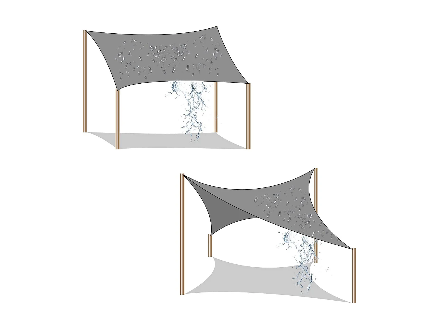 Sonnensegel Michigan