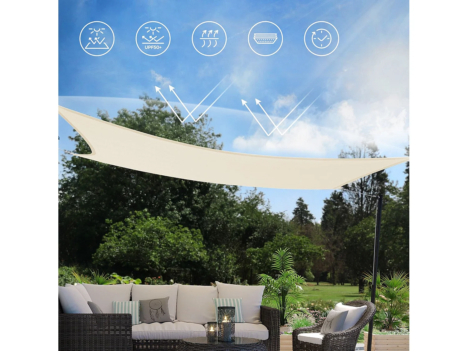 Sonnensegel Pollokshaws