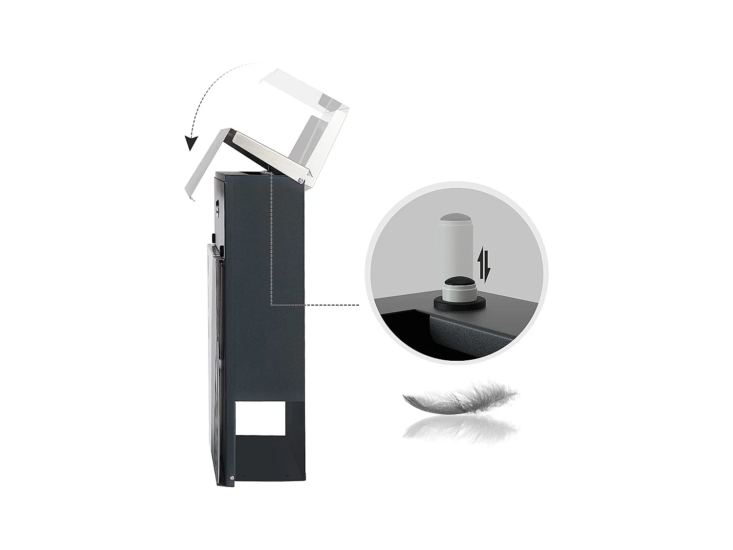 Casella postale Saint-Denis