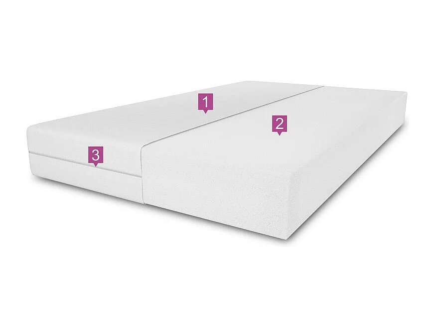 Matelas Mousse Wigofil 8 90x200