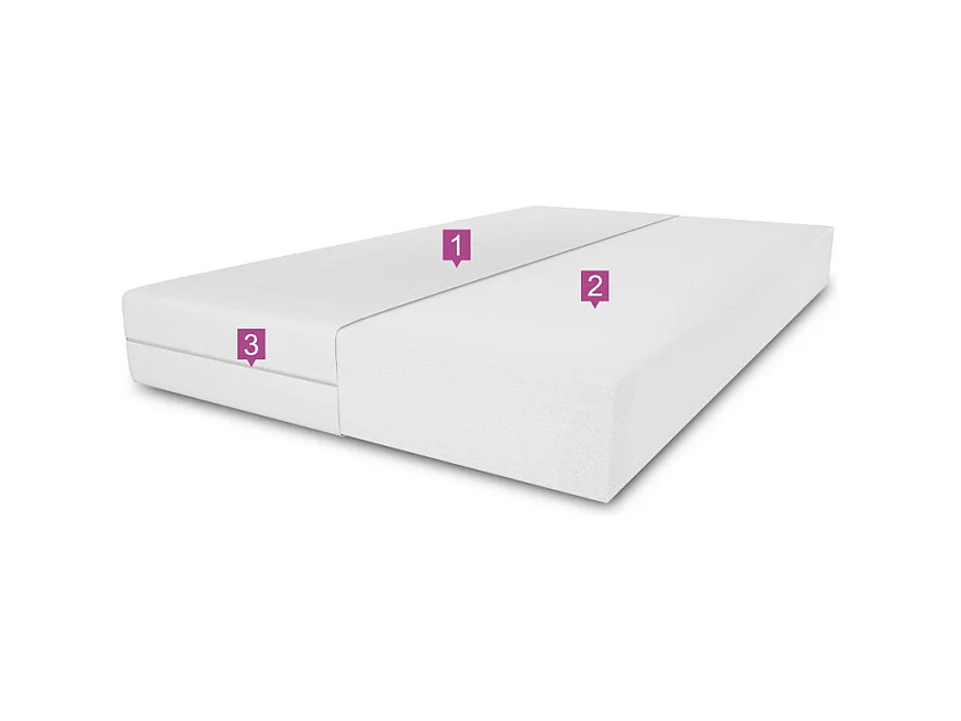Matelas Mousse Wigofil 15 80x200