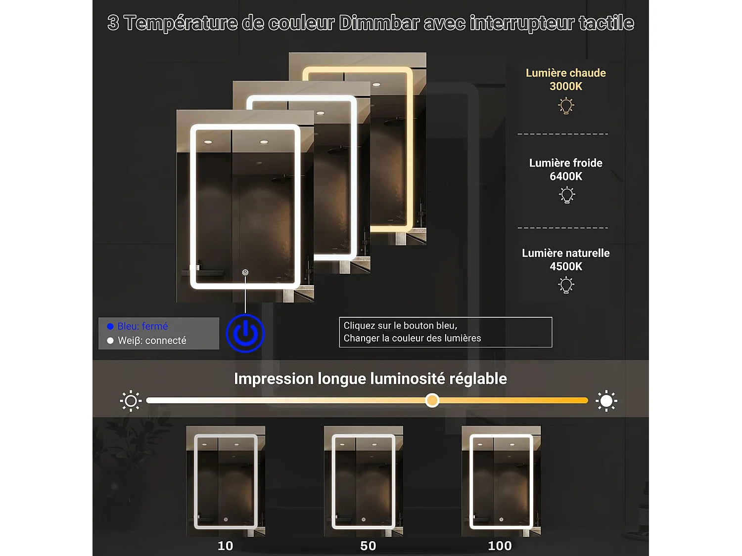 Badezimmerschrank zur Wandmontage mit Spiegel, LED, verstellbarem Regal - 70x15x60 cm Weiß