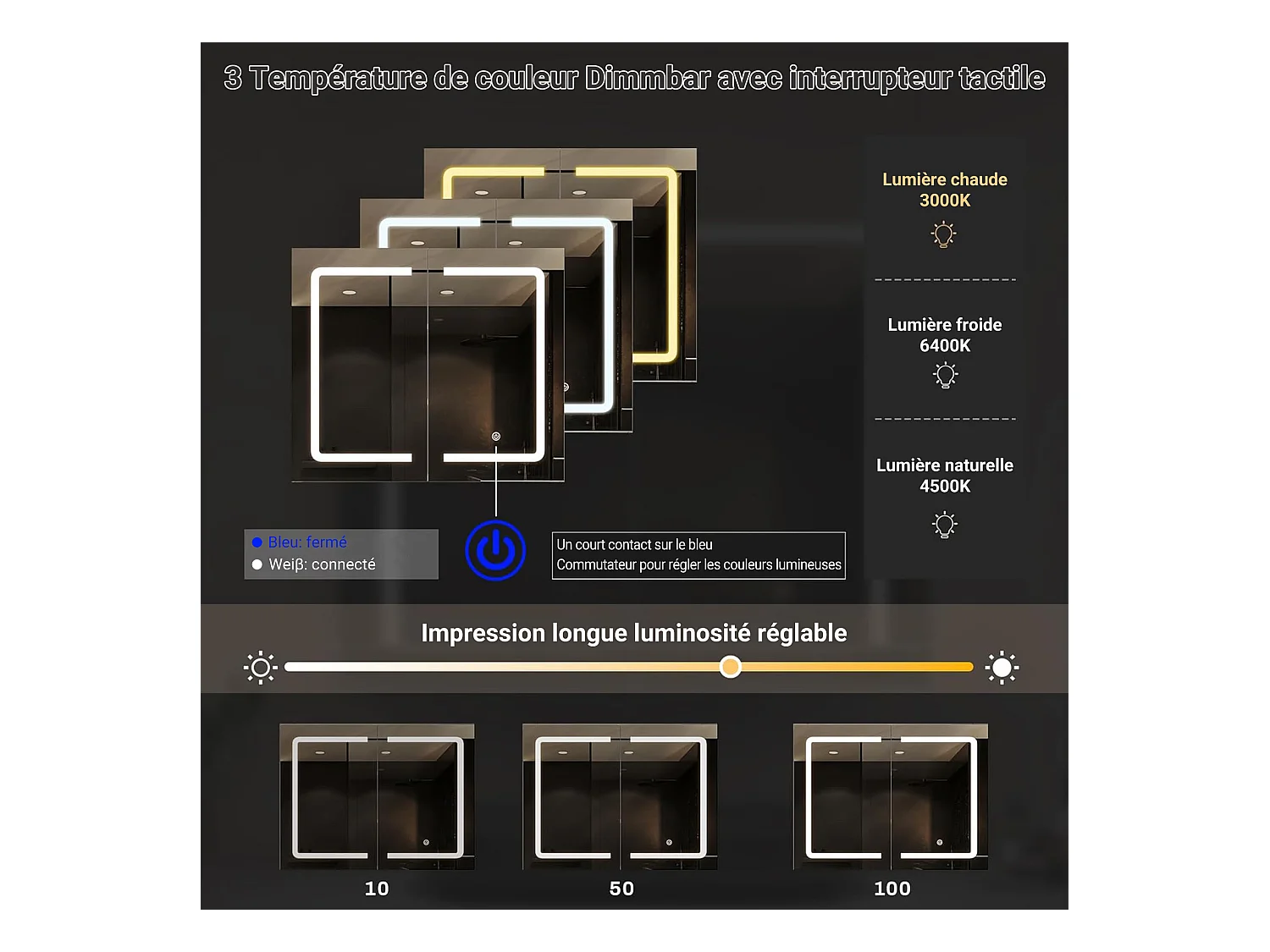 Armoire salle de bain suspendue miroir LED avec prise et interrupteur sensoriel - 80x13.5x60 cm