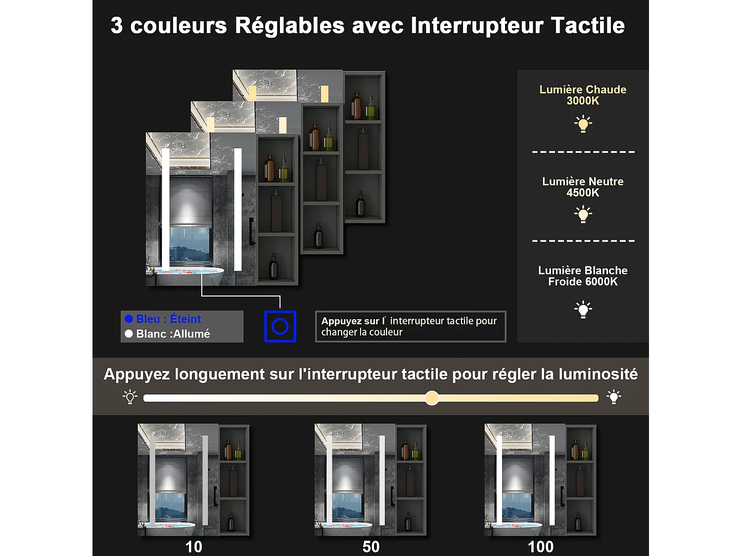 AICA Armoire murale de salle de bain LED, 70x50cm avec Prise Rasoir+Anti-Buée + Tricolore + Dimmable +armoire latérale, Anthracite