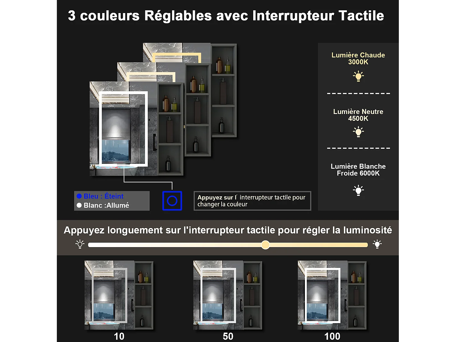 AICA Armoire murale de salle de bain LED, avec Prise Rasoir, 70x60cm, Anti-Buée + Tricolore, avec armoire latérale, Anthracite