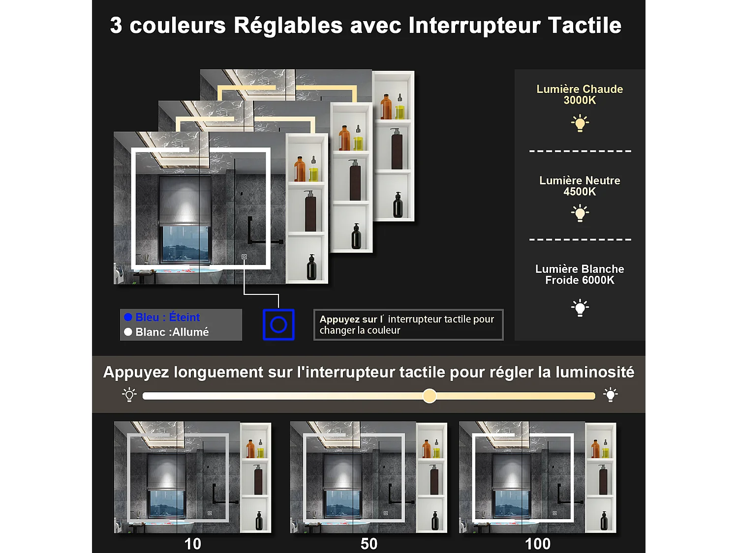AICA Armoire murale de salle de bain LED, 80x70cm avec Prise Rasoir+Anti-Buée + Tricolore + Dimmable +armoire latérale, Blanc