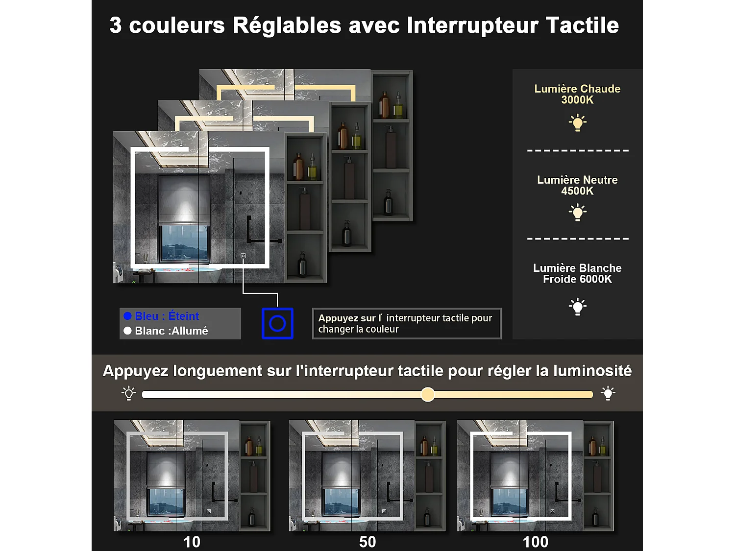 AICA Armoire murale de salle de bain LED, 80x70cm avec Prise Rasoir+Anti-Buée + Tricolore + Dimmable +armoire latérale, Anthracite