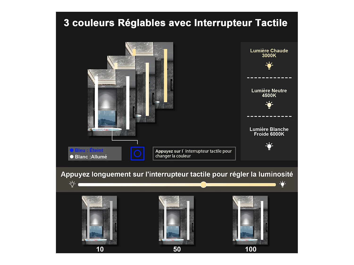 AICA Armoire murale de salle de bain LED, LED + Dimmable + Prise + Anti-Buée, 70x40cm, Blanc