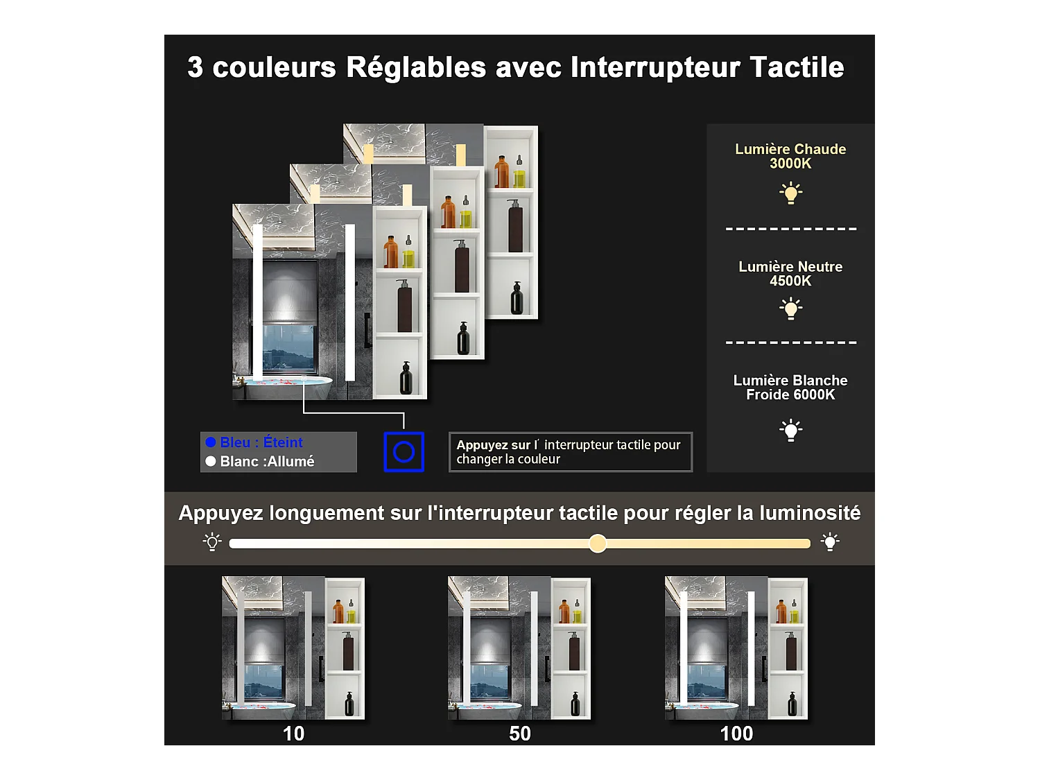 AICA Armoire murale de salle de bain LED, 70x40cm avec Prise Rasoir+Anti-Buée + Tricolore + Dimmable +armoire latérale, Blanc