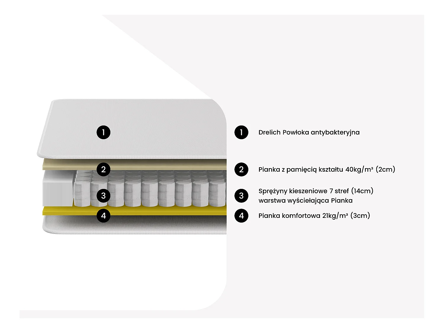 Zestaw 140 x 190 cm: stelaż tapicerowany + materac z 7-strefowymi sprężynami kieszeniowymi i pianką memory o grubości 22 cm – LUREAN od YSMÉE