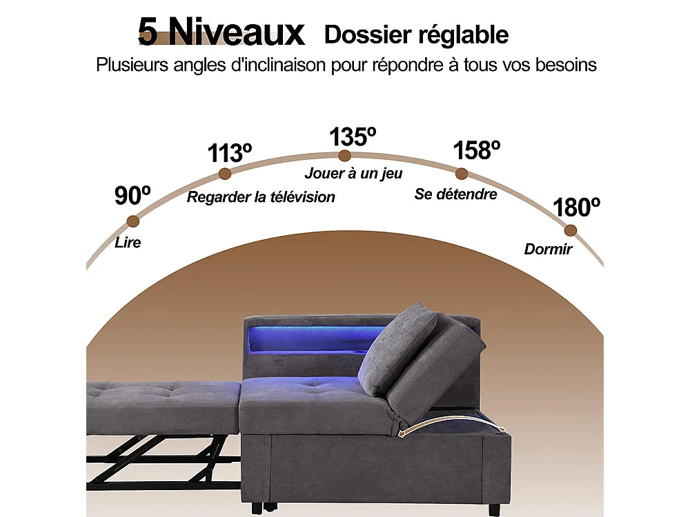Canapé convertible 3 en 1 rembourré multifonctionnel tissu lin dossier réglable accoudoirs LED ports USB Type C pour petites pièces gris foncé