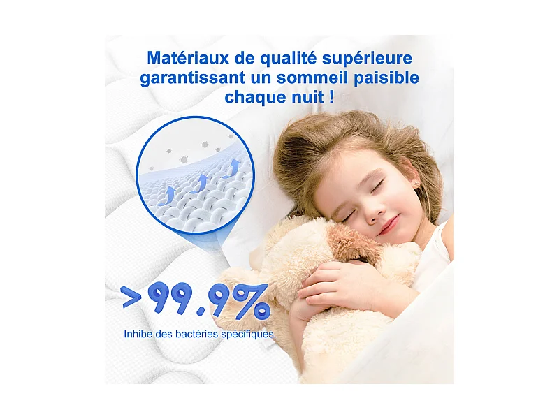 Matelas 140 x 200 cm Ressorts ,25 cm Épaisseur,Support Ergonomique 7 Zones pour la Protection de la Colonne Vertébrale, Drap Housse Offert