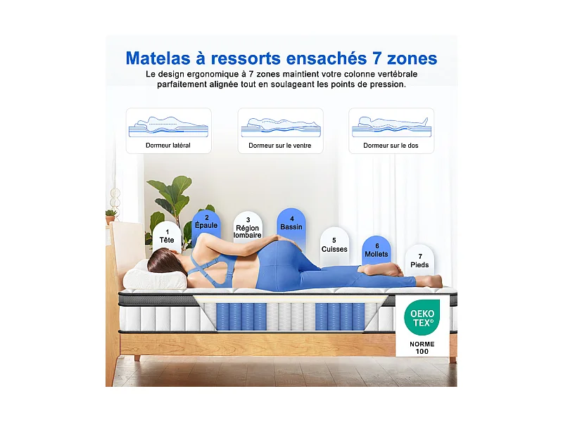 Matelas 90 x 200 cm Ressorts ,25 cm Épaisseur,Support Ergonomique 7 Zones pour la Protection de la Colonne Vertébrale, Drap Housse Offert