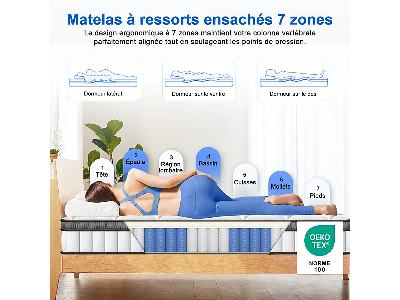 Matelas 90 x 200 cm Ressorts ,25 cm Épaisseur,Support Ergonomique 7 Zones pour la Protection de la Colonne Vertébrale, Drap Housse Offert