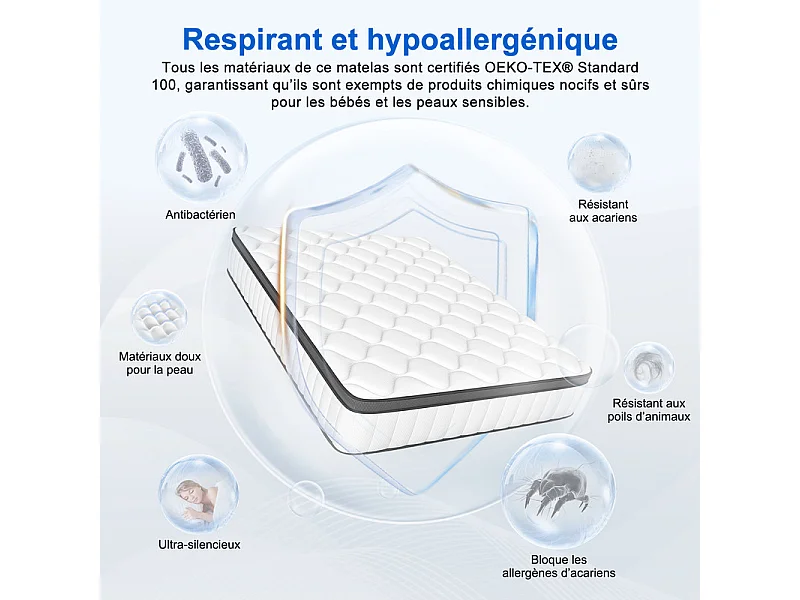 Matelas 90 x 200 cm Ressorts ,25 cm Épaisseur,Support Ergonomique 7 Zones pour la Protection de la Colonne Vertébrale, Drap Housse Offert