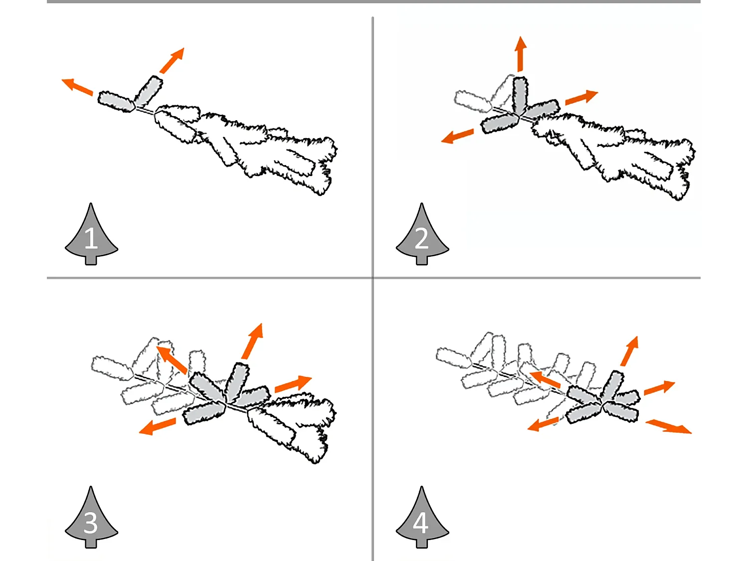 2-er Set Weihnachtsbäume, Künstlicher Mini-Christbaum mit LED-Lichtern,Ø33 x 75 cm, Grün