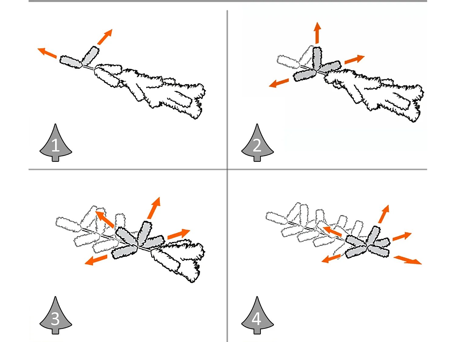 2-er Set Weihnachtsbäume, Künstlicher Mini-Christbaum mit LED-Lichtern,Ø33 x 75 cm, Grün