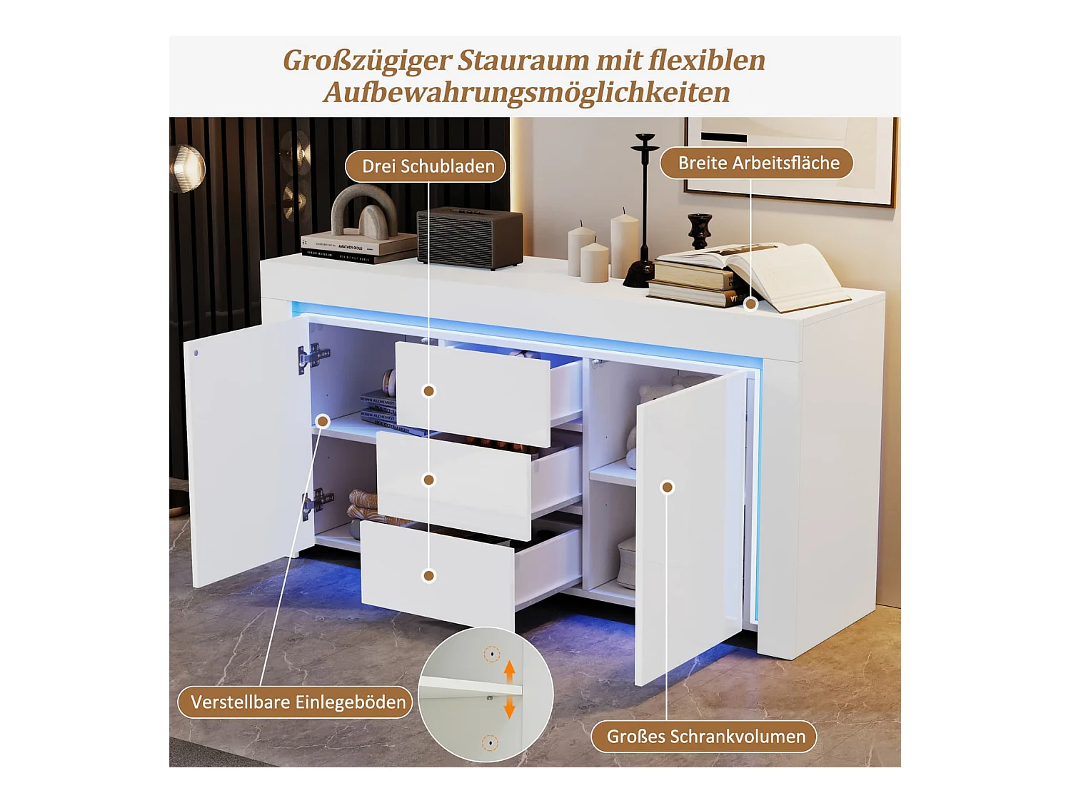 140*40*65cm Wohnzimmerschrank,Moderne Kommode mit 3 Schubladen,2 Türen,Hochglanz Beistellschrank mit LED-Lichtleiste,Sideboard mit Stauraum