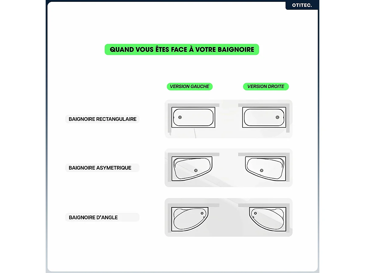 Baignoire asymétrique - 170 x 75 cm - Droite - Siphon Blanc & Pieds - INCLUS - NOIR - AVITA A-LINE