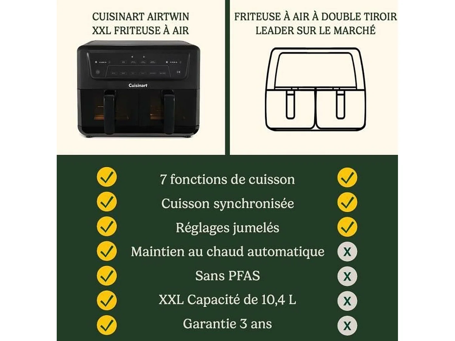 Friteuse sans huile CUISINART - Airfryer AFD10XBLE - Capacité 10,4L - Double cuves - Noir - 2400W