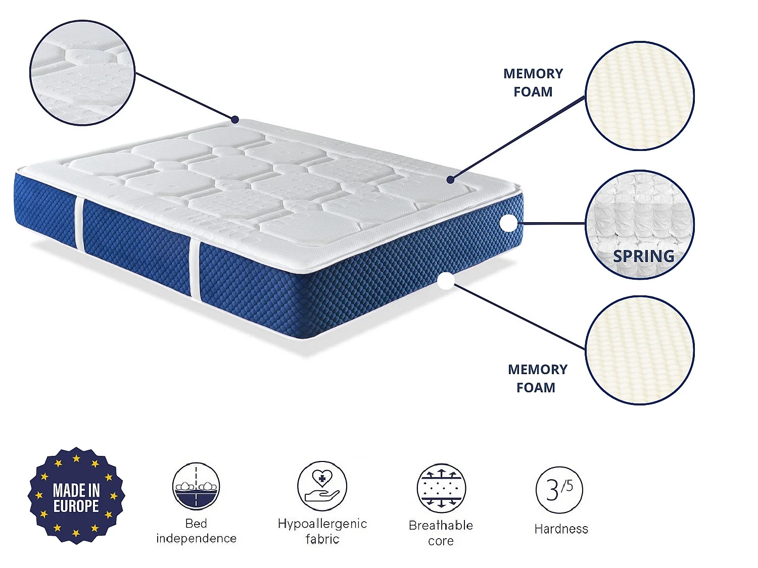 Matelas à ressorts ensachés IVORY SPRING 80x180 cm - Hauteur 30 cm .Fabriqué en Europe