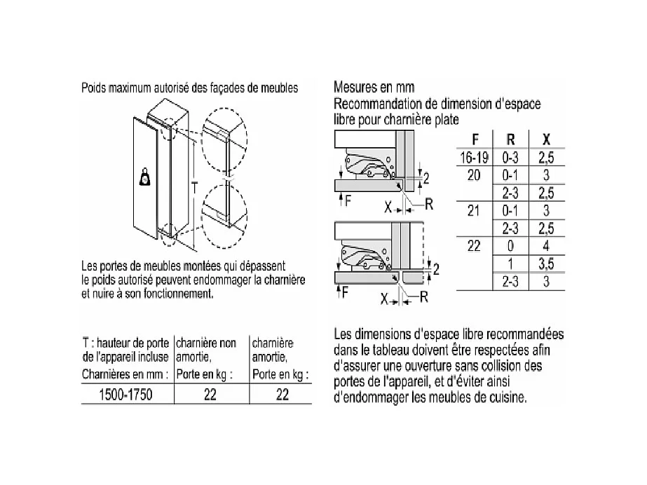 Bosch Réfrigérateur 1 porte intégrable à pantographe 310l blanc - KIR81VFE0