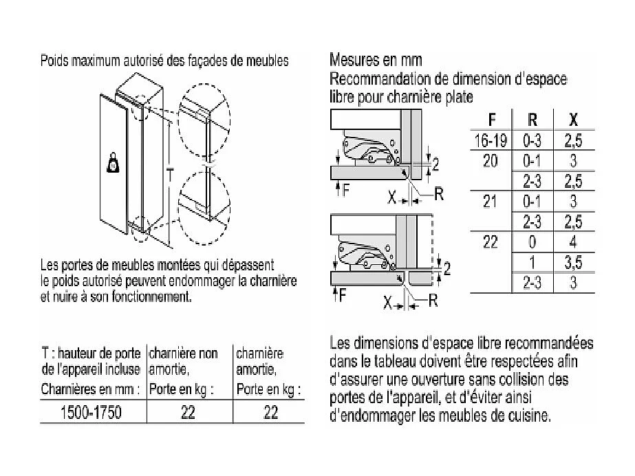 Bosch Réfrigérateur 1 porte intégrable à pantographe 310l blanc - KIR81VFE0