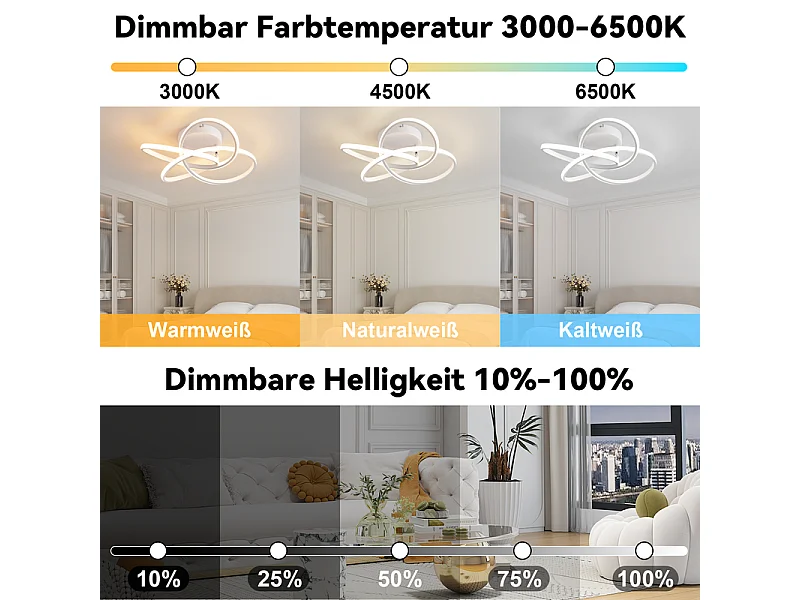 Lampa sufitowa LED NETTLIFE do sypialni – 28 W, 3000 K, ciepła biel, lampa do przedpokoju, nowoczesna lampa kuchenna, kwiat czterolistny