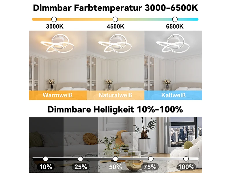 Lampa sufitowa LED NETTLIFE do sypialni – 28 W, 3000 K, ciepła biel, lampa do przedpokoju, nowoczesna lampa kuchenna, kwiat czterolistny