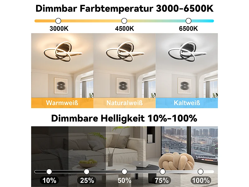 NETTLIFE LED-Deckenleuchte für Schlafzimmer – 28 W, 3000 K, Warmweiß, Flurlampe, moderne Küchenlampe, vierblättrige Blume