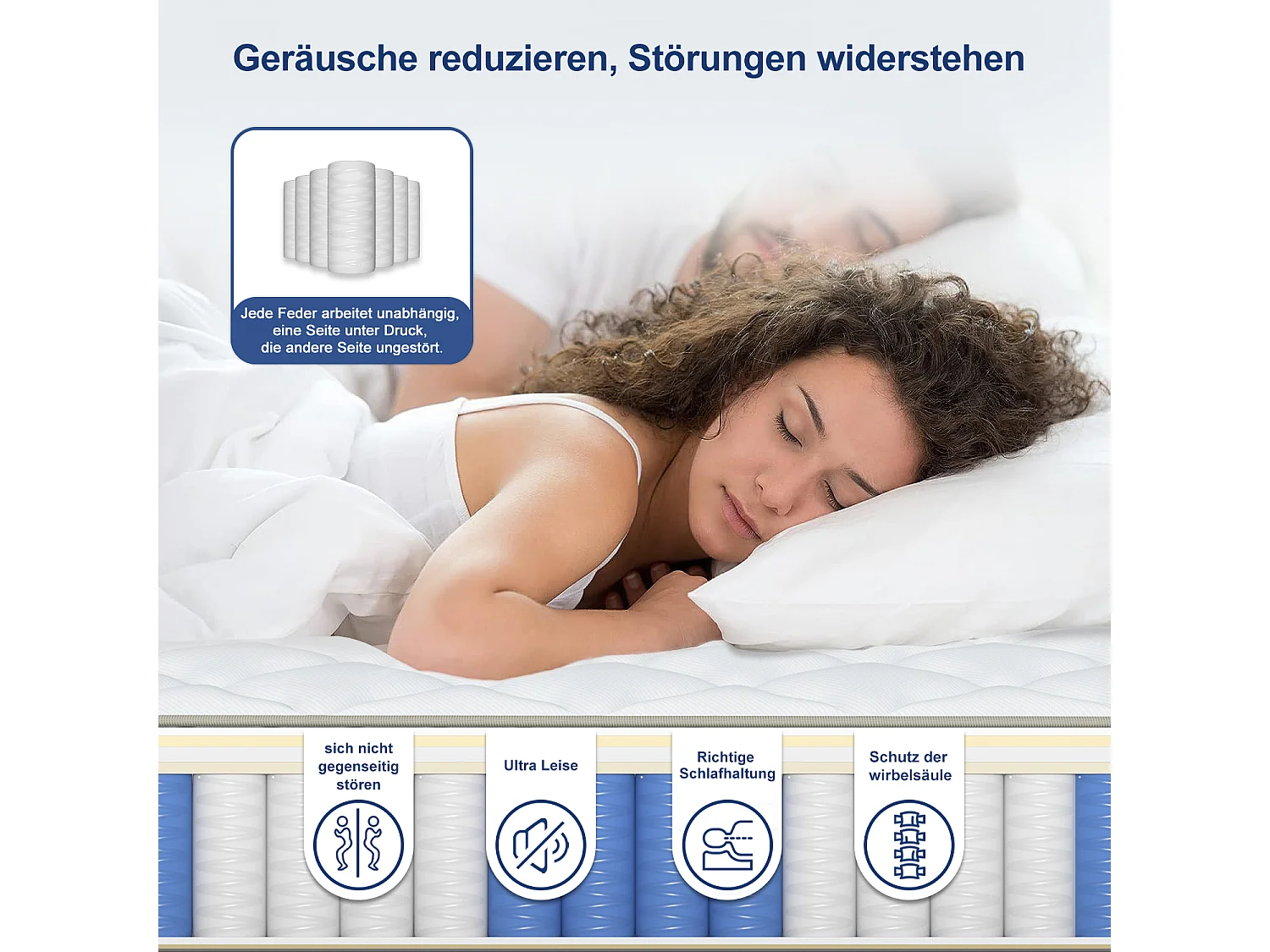 Taschenfederkernmatratze 160 x 200 cm - 7 Komfortzonen - Rückenentlastung - Stärke 22cm - H3 - Memory Schaum - mit Spannbettlaken - Atmungsaktiv - Weiß