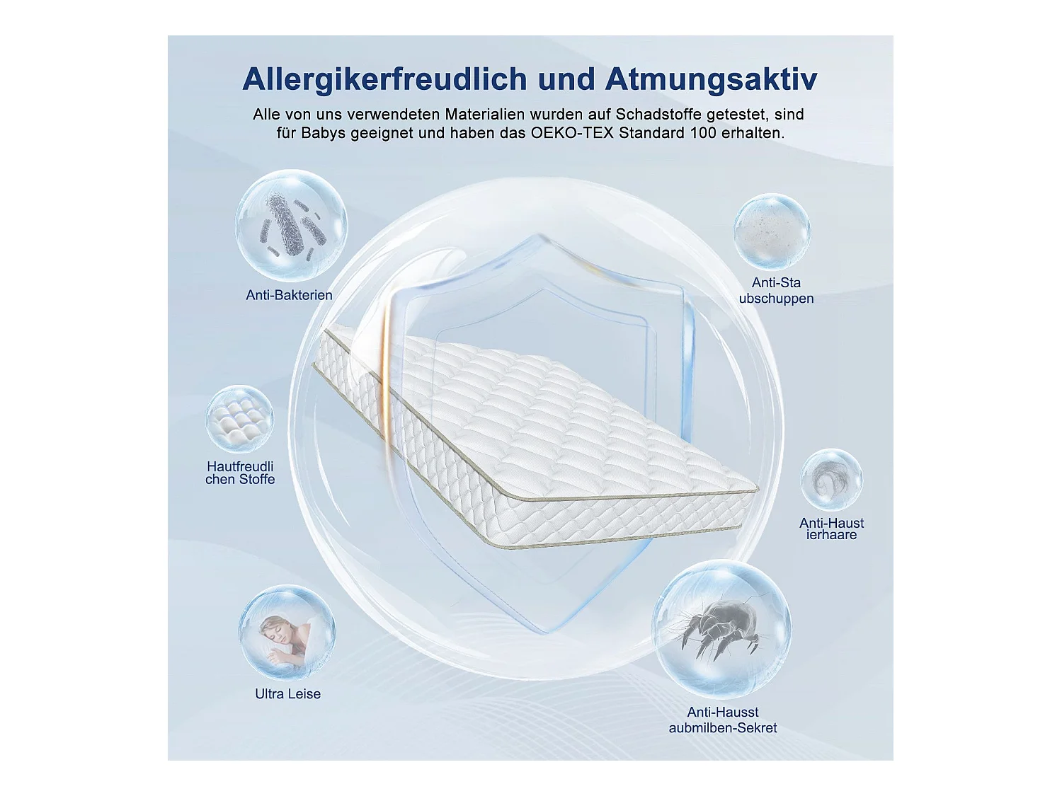 Matratze 90x200 cm - Taschenfederkernmatratze 7 Zonen - Stärke 22 cm - Härtegrad 3 - Memory Schaum - mit Spannbettlaken - Ergonomisch - Atmungsaktiv