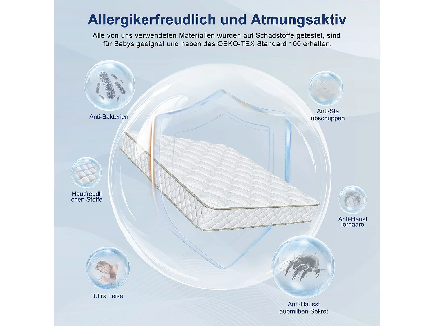 Matratze 90x200 cm - Taschenfederkernmatratze 7 Zonen - Stärke 22 cm - Härtegrad 3 - Memory Schaum - mit Spannbettlaken - Ergonomisch - Atmungsaktiv