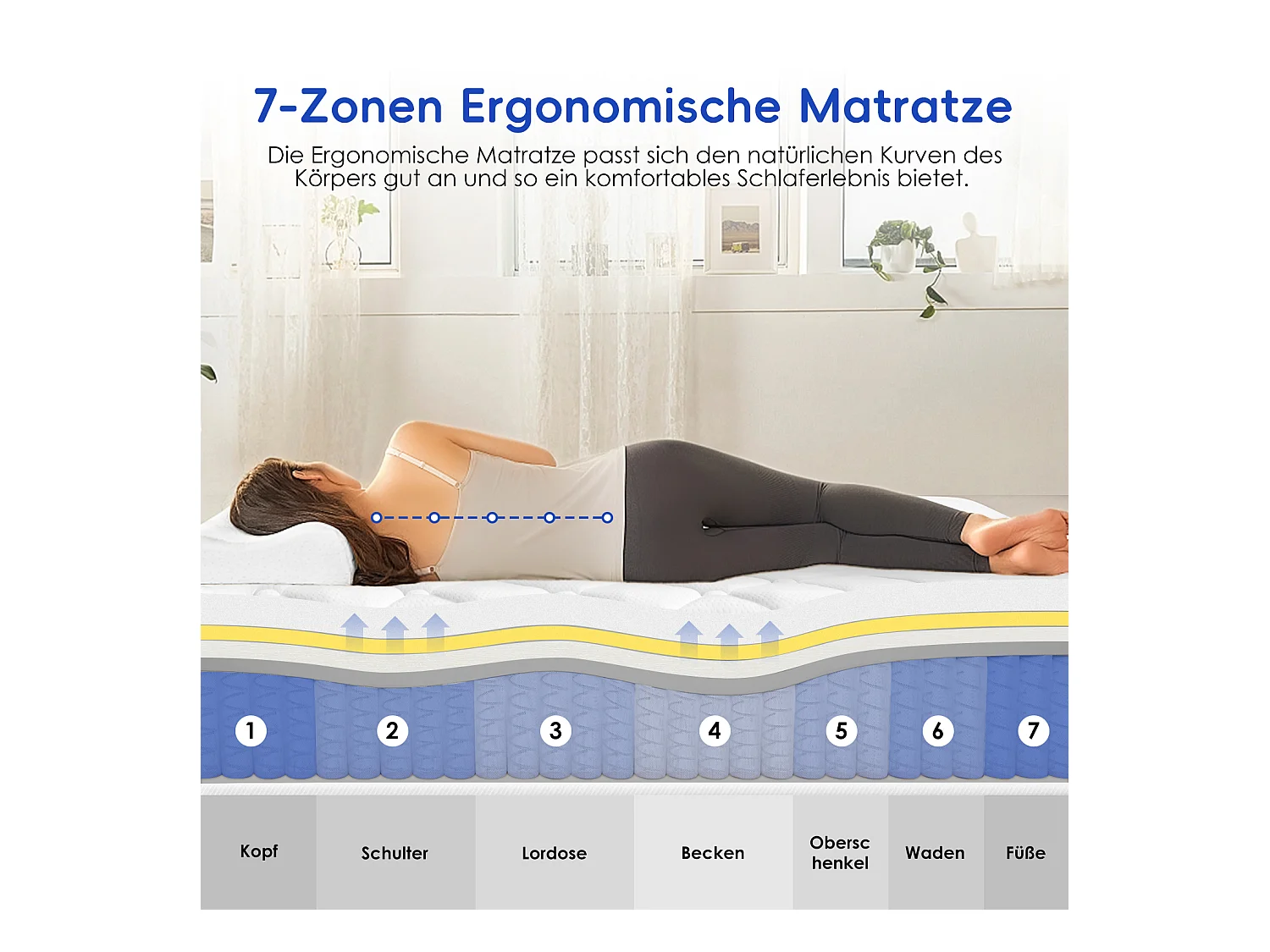 Taschenfederkernmatratze 90 x 190 cm - 7 Komfortzonen - Rückenentlastung - Stärke 22 cm - Härtegrad 3 - Memory Schaum - mit Spannbettlaken - Atmungsaktiv