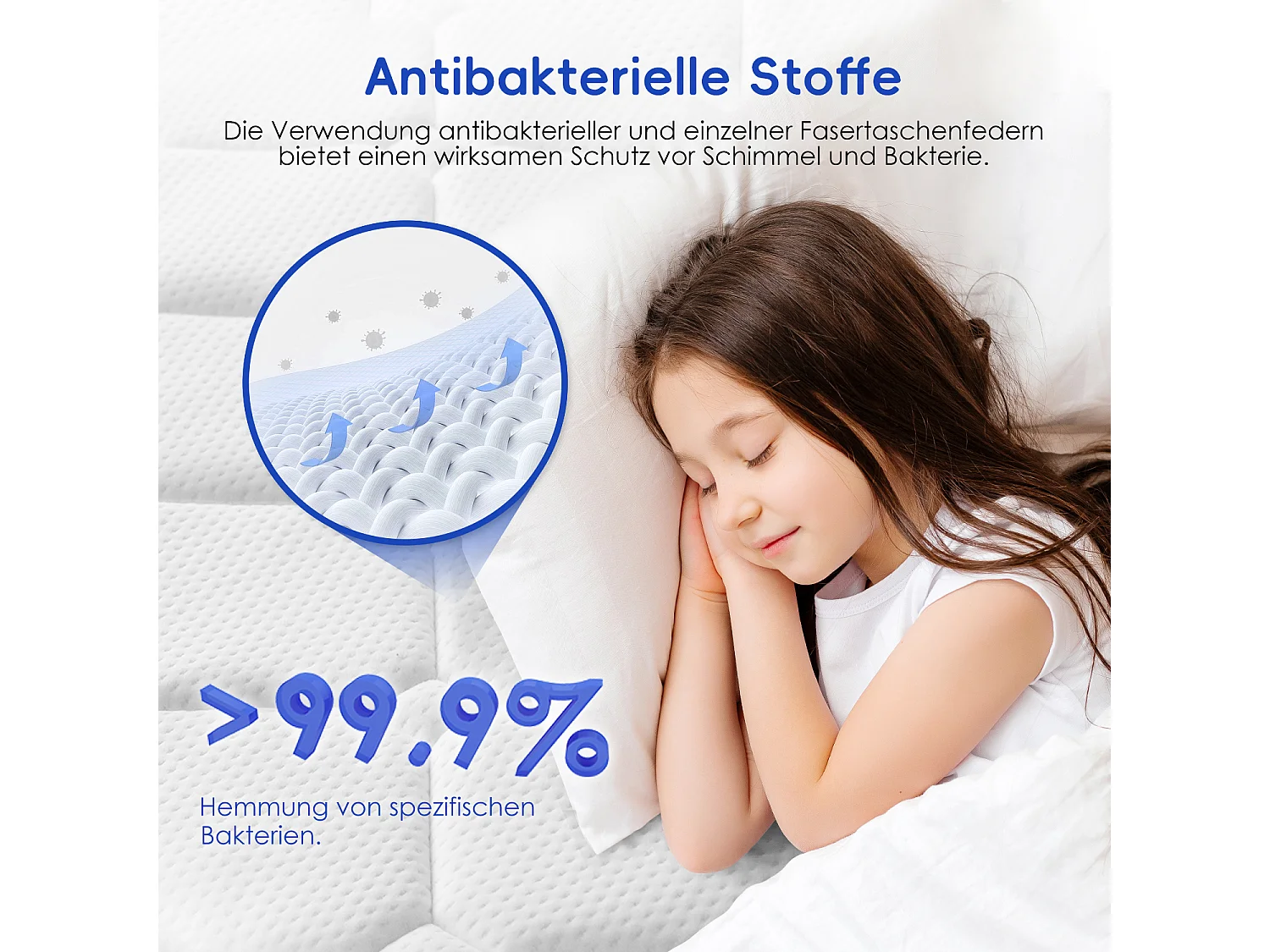 Taschenfederkernmatratze 90 x 190 cm - 7 Komfortzonen - Rückenentlastung - Stärke 22 cm - Härtegrad 3 - Memory Schaum - mit Spannbettlaken - Atmungsaktiv