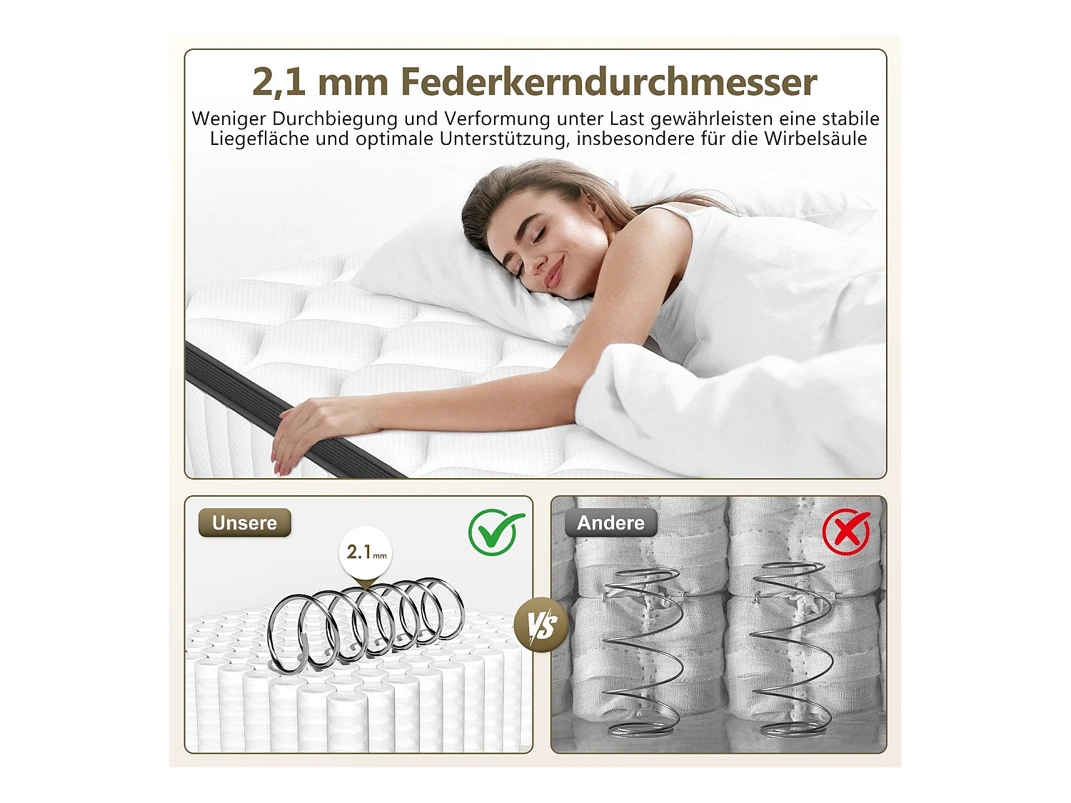 Taschenfederkernmatratze 140x200 - Federkernmatratze Matratzen 140x200 - Höhe 25cm mit Spannbettlaken - ergonomisch und atmungsaktiv - Härtegrad H3 - Schwarz