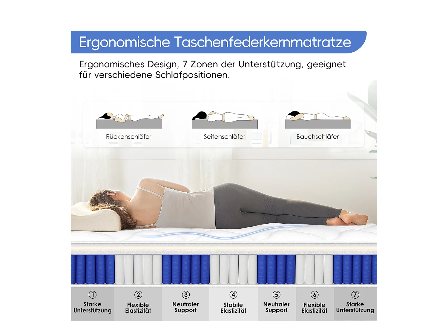Taschenfederkernmatratze 90 x 190 cm - 7 Zone - Matratzen mit Spannbettlaken - Stärke 28 cm - Härtegrad 3 - Atmungsaktiv - Rückenentlastung