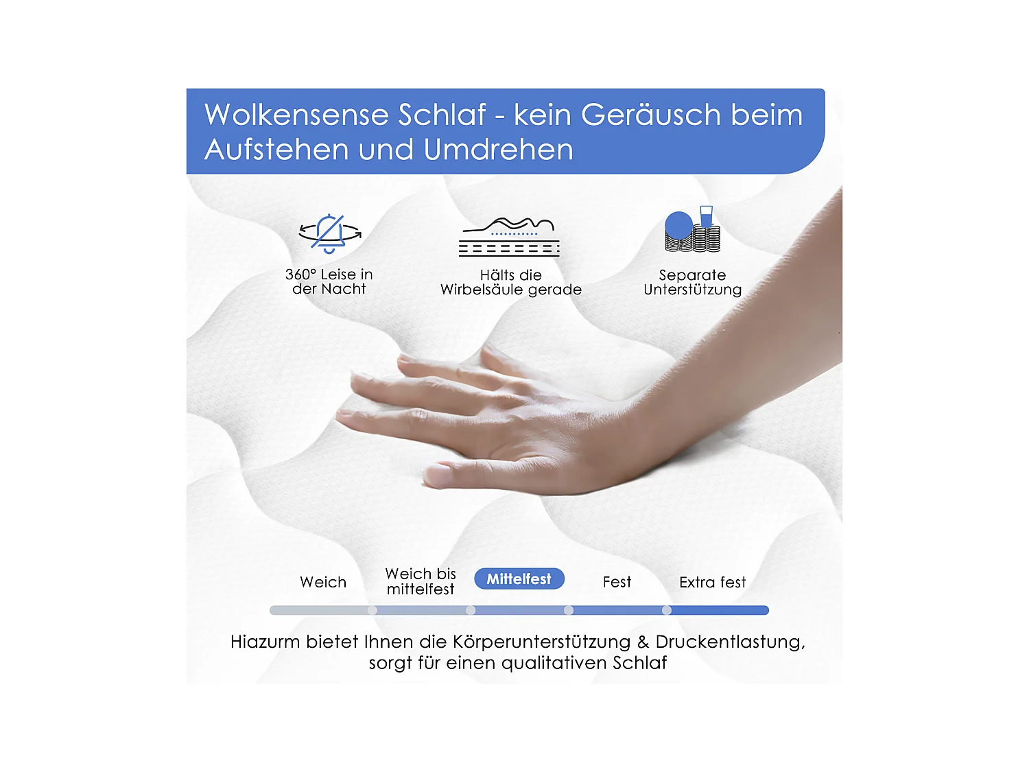 Taschenfederkernmatratze 90 x 190 cm - 7 Zone - Matratzen mit Spannbettlaken - Stärke 28 cm - Härtegrad 3 - Atmungsaktiv - Rückenentlastung
