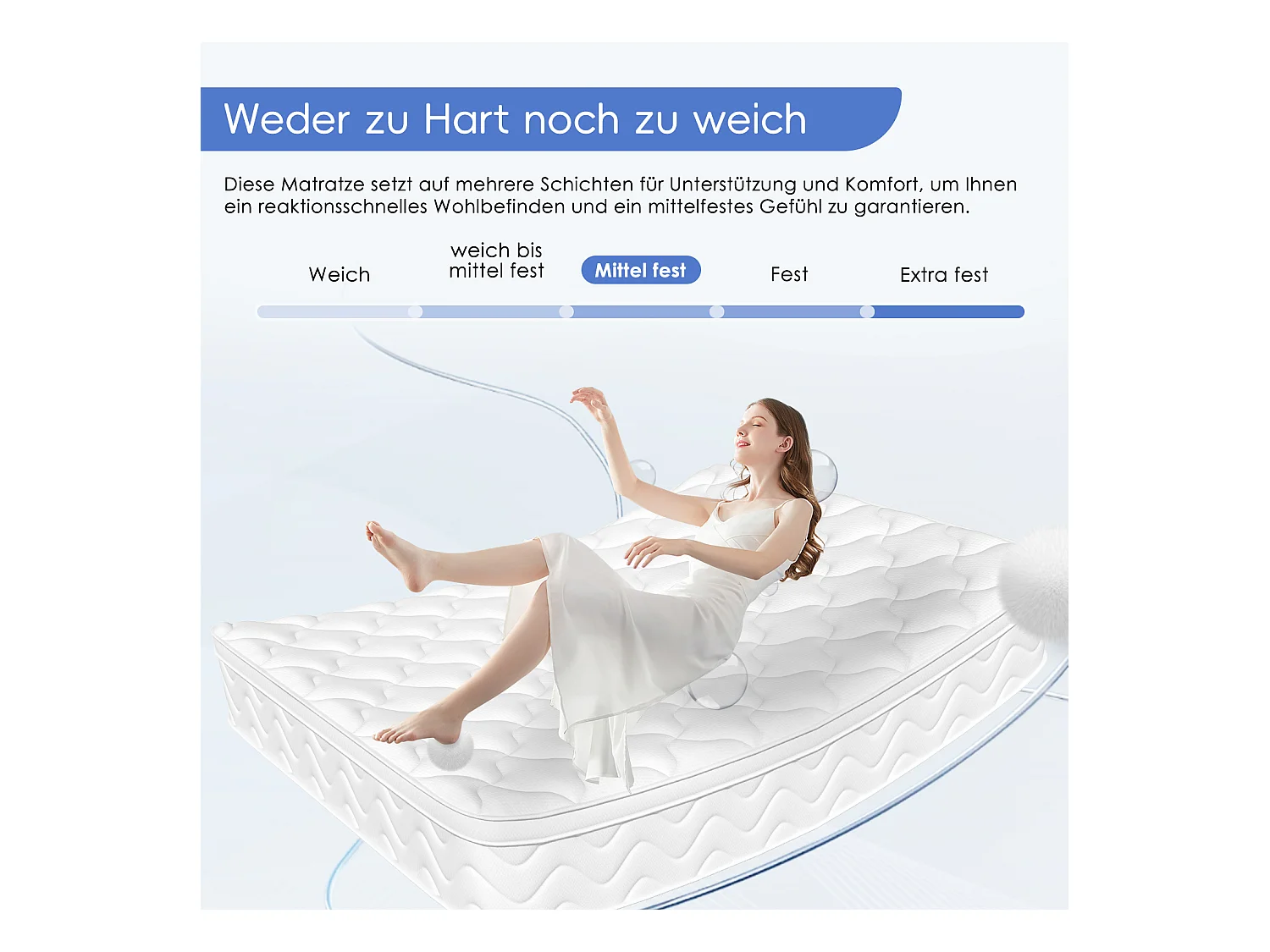 Taschenfederkernmatratze 90 x 190 cm - 7 Zone - Matratzen mit Spannbettlaken - Stärke 28 cm - Härtegrad 3 - Atmungsaktiv - Rückenentlastung